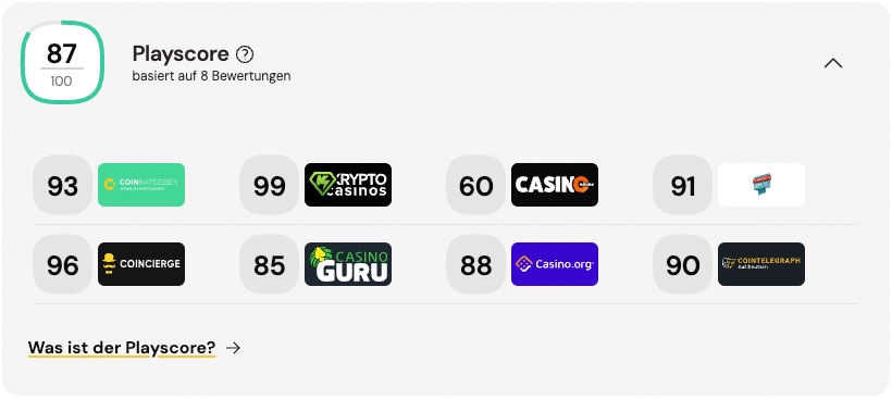 BC.Game erhält einen Playscore von 87%.