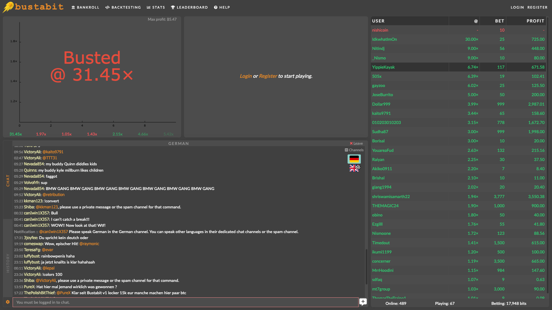 Oberfläche des Bustabit Crash Games, bei dem gerade ein 31x Multiplikator erreicht wurde.