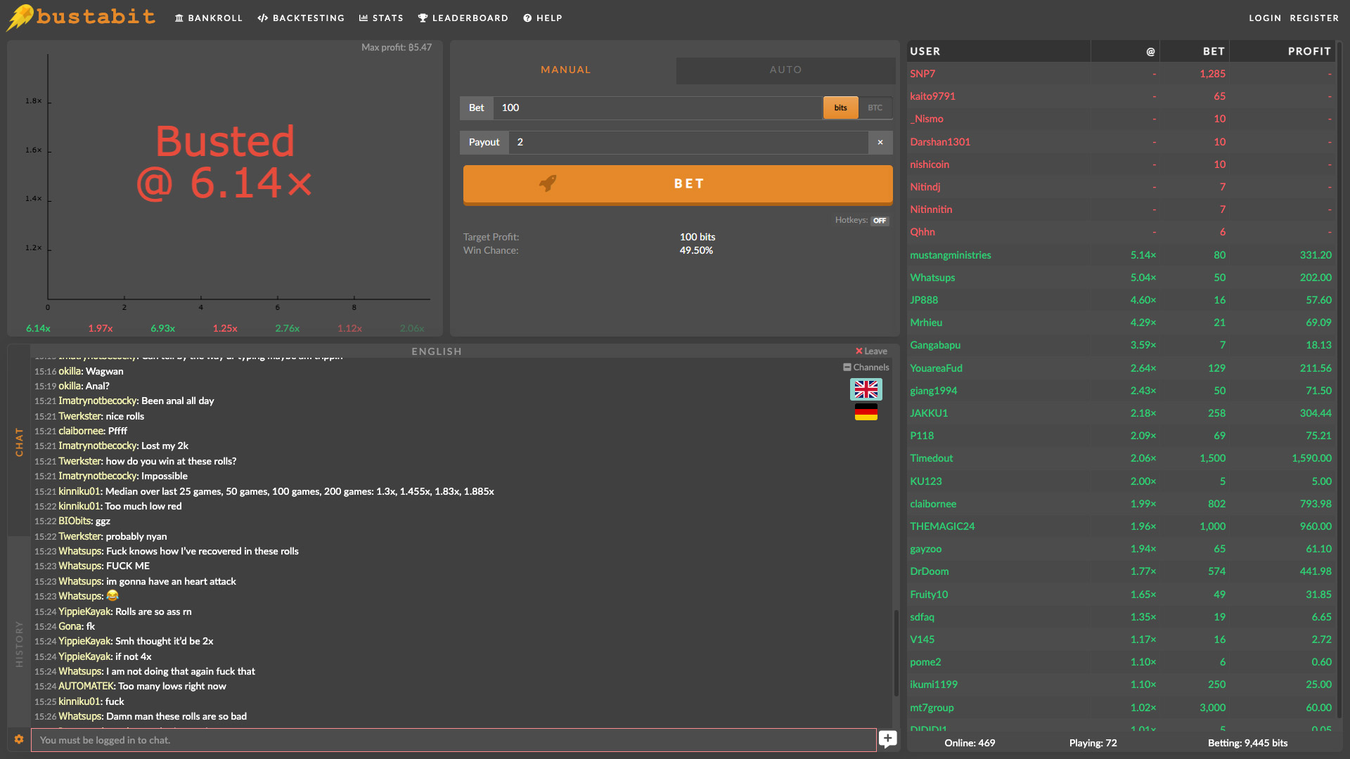 Screenshot der minimalistischen Oberfläche des Bustabit Crash Games.