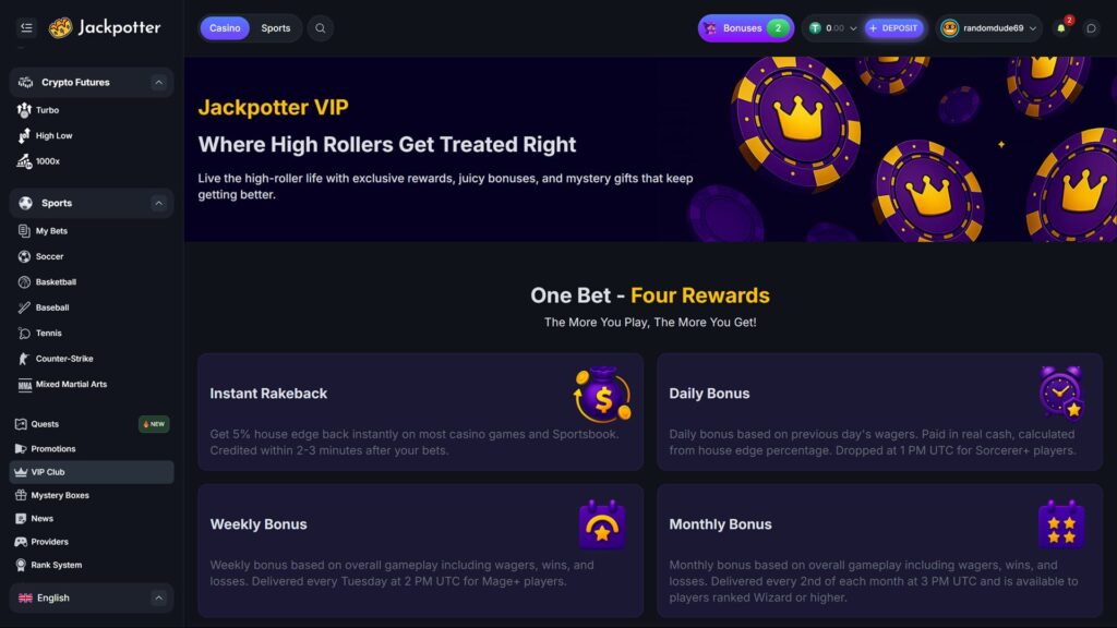 A high-definition screenshot of the Jackpotter VIP Club dashboard on the official crypto gambling platform. The dark-themed interface features a "Where High Rollers Get Treated Right" banner alongside detailed rewards sections for "One Bet - Four Rewards." These include Instant Rakeback (5% house edge back), a Daily Bonus paid in real cash, a Weekly Bonus delivered every Tuesday, and a Monthly Bonus available for high-ranking players. The sidebar provides navigation to Crypto Futures, Sports Betting (Soccer, Basketball, Tennis), Quests, and the Rank System