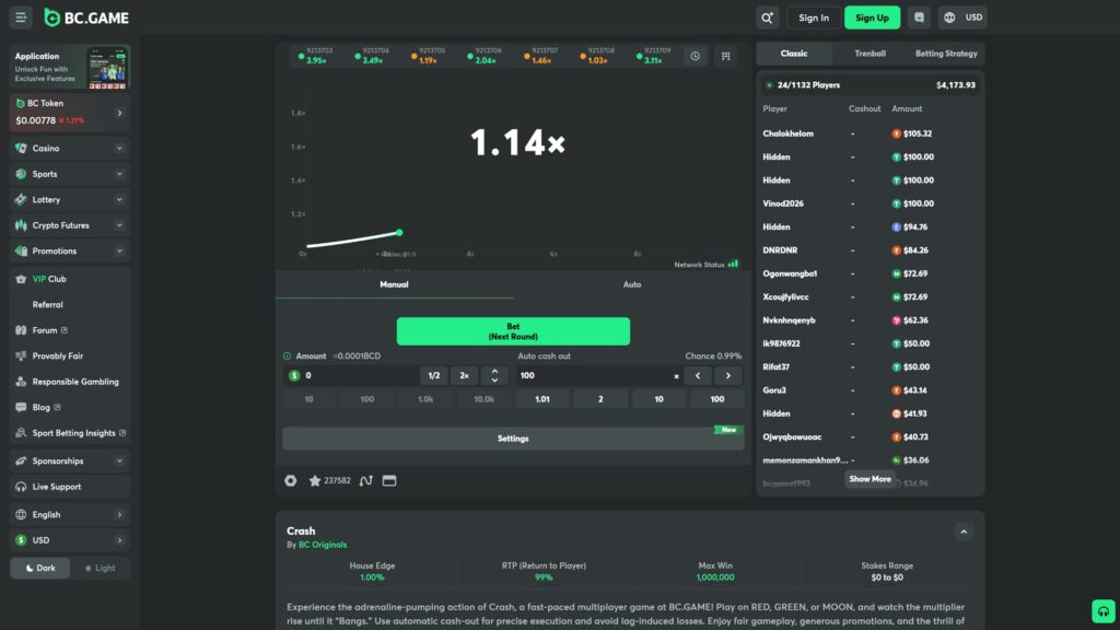 BC.GAME crypto casino Crash game by BC Originals showing a fresh round just starting with the multiplier curve at 1.14× plotted on a logarithmic chart from 1.0x to 1.8x with a single white-to-green segment trailing a green dot at the round's beginning and a 'Hidden @1.11' early cash-out marker, top header strip displaying the previous seven round IDs and crash multipliers including 9213703 (3.95×), 9213704 (3.49×), 9213705 (1.19×), 9213706 (2.04×), 9213707 (1.46×), 9213708 (1.03×) and 9213709 (3.11×) with green and yellow status indicators plus a history clock icon and grid menu, Manual betting tab active alongside Auto, large green Bet (Next Round) button, Amount input set to $0 (≈0.0001BCD) with quick 1/2 and 2× multiplier buttons plus 10/100/1.0k/10.0k preset chips, Auto cash out field set to 100 with a 0.99% Chance display and 1.01/2/10/100 quick presets, Settings button with 'New' badge, right-side Classic leaderboard panel showing '24/1132 Players' with a $4,173.93 total active wager, full Player/Cashout/Amount table listing 16 active bettors including Chalokhelom ($105.32), three Hidden players ($100 each), Vinod2026 ($100), another Hidden ($94.76), DNRDNR ($84.26), Ogonwangbo1 ($72.69), Xcoujfylivcc ($72.69), Nvknhnqenyb ($62.36), ik9876922 ($50), Rifat37 ($50), Goru3 ($43.14), Hidden ($41.93), Ojwyqbowuoac ($40.73), memonzamankhan9 ($36.06), bcgame1992 ($34.96), with a Show More tooltip, Trenball and Betting Strategy tabs available, Crash game info card at the bottom showing House Edge 1.00%, RTP 99%, Max Win 1,000,000 and Stakes Range $0 to $0 by BC Originals, full sidebar navigation including Casino, Sports, Lottery, Crypto Futures, Promotions, VIP Club, Referral, Forum, Provably Fair, Responsible Gambling, Blog, Sport Betting Insights, Sponsorships, Live Support, English language and USD currency selectors, BC Token at $0.00778 (-1.21%), and Sign In/Sign Up CTAs