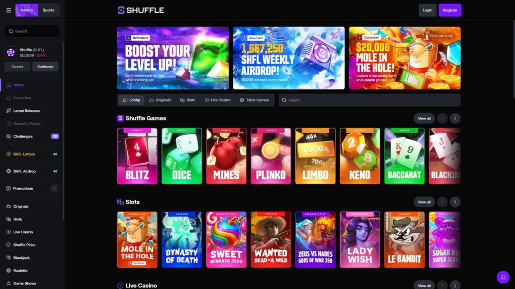 Shuffle.com online crypto casino logged-out homepage view displayed with the Shuffle logo centered in the dark navy header alongside Casino and Sports primary navigation tabs, prominent Login and purple Register call-to-action buttons in the top-right corner, hero promotional banner carousel featuring three vibrant cards including the Refreshed 'Boost Your Level Up!' VIP rewards offer with green and purple crystal graphics encouraging players to earn more rewards when ranking up, the Now Live '1,667,250 SHFL Weekly Airdrop' announcement promising 10,000 winners every week with floating SHFL coins on a cloudy blue background, and the Exclusive '$20,000 Mole In The Hole' Penguin King slot promotion offering 100x multipliers with a friendly llama mascot wearing sunglasses, secondary navigation with Lobby (active), Originals, Slots, Live Casino, Table Games tabs and a search bar, Shuffle Games carousel showcasing eight Original titles in a row including pink Blitz (4 of spades card), green Dice, red Mines (bomb), pink Plinko (5.0 ball with 700x and 46x multipliers), gold Limbo (1,000x rocket), orange Keno (numbered gems 2 and 8), green Baccarat (K9 cards) and red Blackjack (J ace cards), Slots row below featuring Mole in the Hole (Penguin King Exclusive), Dynasty of Death (Hacksaw), Sweet Bonanza 2500 (Pragmatic Play), Wanted Dead or A Wild (Hacksaw), Zeus vs Hades Gods of War 250 (Pragmatic Play), Lady Wish (Penguin King), Le Bandit (Hacksaw) and Sugar Rush Super Scatter (Pragmatic Play), beginning of Live Casino section, full left sidebar with Home (active highlighted in purple), Favourites, Latest Releases, Recently Played, Challenges (28), SHFL Lottery (4d), SHFL Airdrop (4d), Promotions, Originals, Slots, Live Casino, Shuffle Picks, Blackjack, Roulette and Game Shows menu items, SHFL token ticker showing $0.2888 (-0.14%), and a customer support headphone icon at the bottom-right