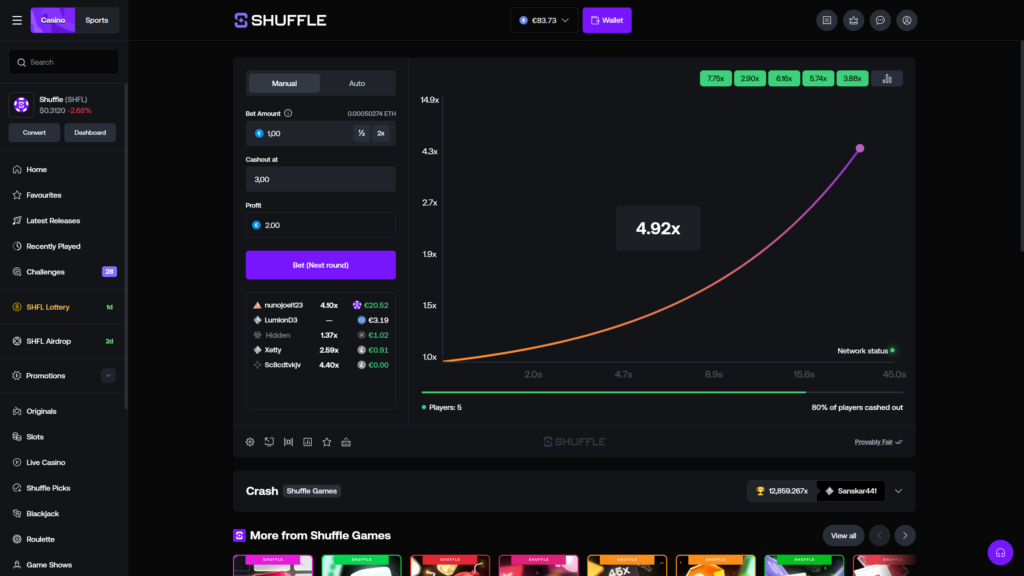 Shuffle.com Crash crypto casino game showing a high-multiplier round in progress with the rocket curve transitioning from orange to magenta as it climbs steeply past 4.92x on the live multiplier chart, Manual mode bet panel set to €1.00 with Cashout at 3.00 targeting €2.00 profit, scrollable Players sidebar listing 5 active gamblers including nunojoel123 cashed at 4.10x for €20.52, LumionD3 still in round at €3.19, Hidden player cashed at 1.37x for €1.02, Xetty cashed at 2.59x for €0.91, and Sc8cdtvkjv at 4.40x for €0.00, top-right history badges showing previous winning multipliers of 7.75x, 2.90x, 6.16x, 5.74x and 3.88x, time axis spanning 2.0s to 45.0s, ETH balance €83.73, and 80% of players cashed out indicator