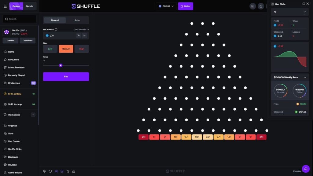 Shuffle casino Plinko game on the Manual tab with a €1.00 bet amount, Medium risk, and 11 rows configured, displaying the full expanded triangular peg board across the screen with multiplier buckets at the bottom ranging from 24x at the outer edges to 0.5x in the center, and a Live Stats panel on the right showing a profit of -0.32, 1 win, 1 loss, 1.10 wagered, a small profit-then-loss chart, and the $100,000 Weekly Race widget with 94 hours remaining at 16,259th position and $101.55 wagered