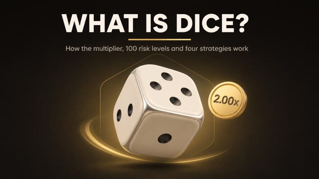 Crypto dice guide cover showing a premium 3D ivory die with gold 2.00x multiplier chip and headline “What Is Dice?” on Krypto-Casinos.com